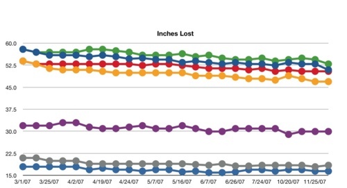 Cdj2qlae42rbjt7jperby5x8_500