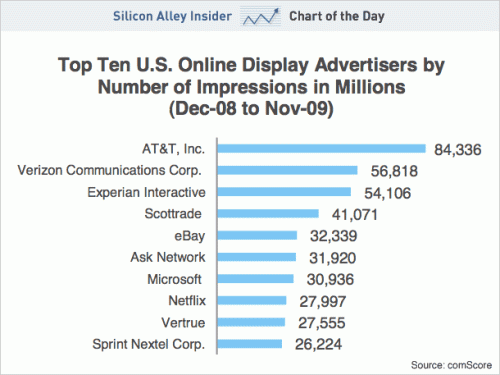 Media_httpstaticbusin_dcnde