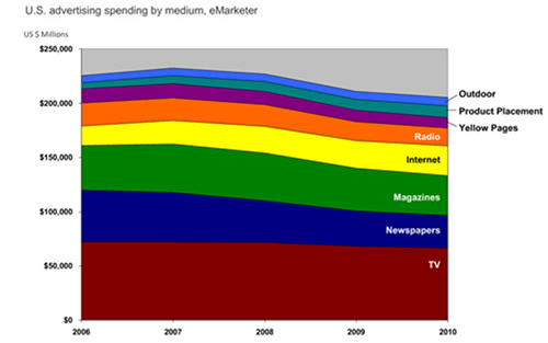 Media_httpwwwwatchmoj_cfshw