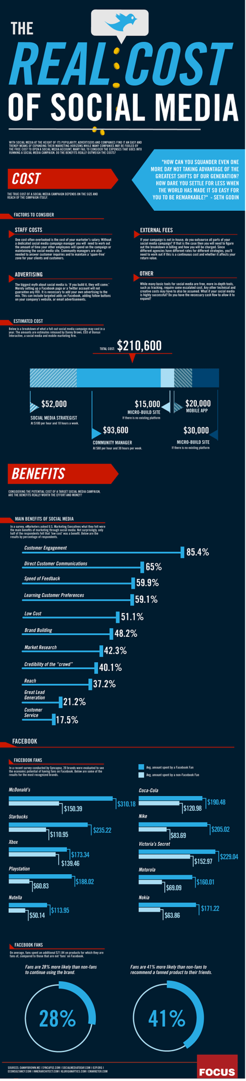 Media_httpwwwallfaceb_chggi